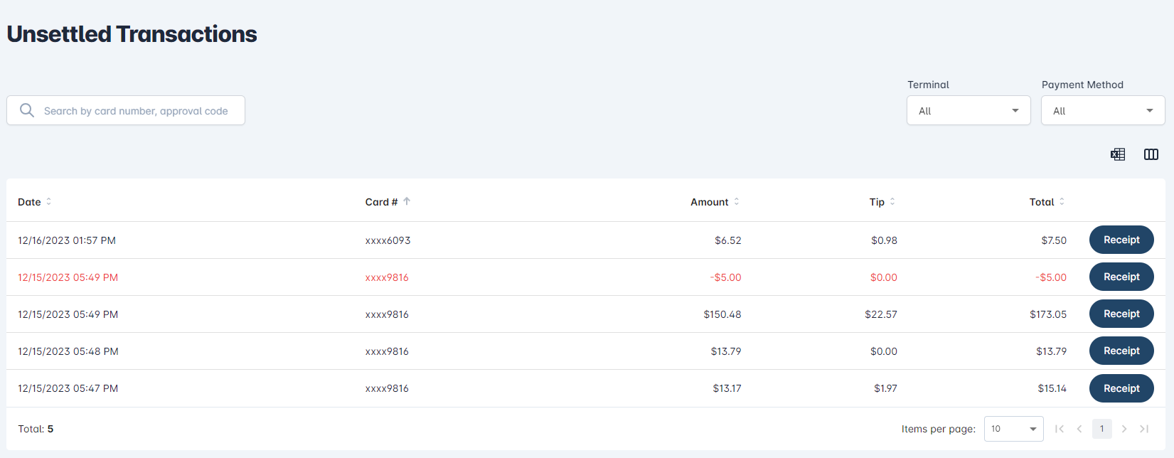 pe_cloud-unsettled_transactions.png